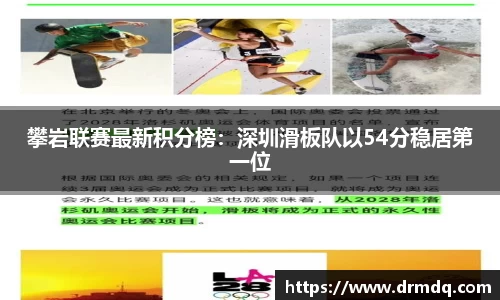 攀岩联赛最新积分榜：深圳滑板队以54分稳居第一位