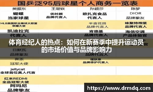 体育经纪人的热点：如何在新赛季中提升运动员的市场价值与品牌影响力